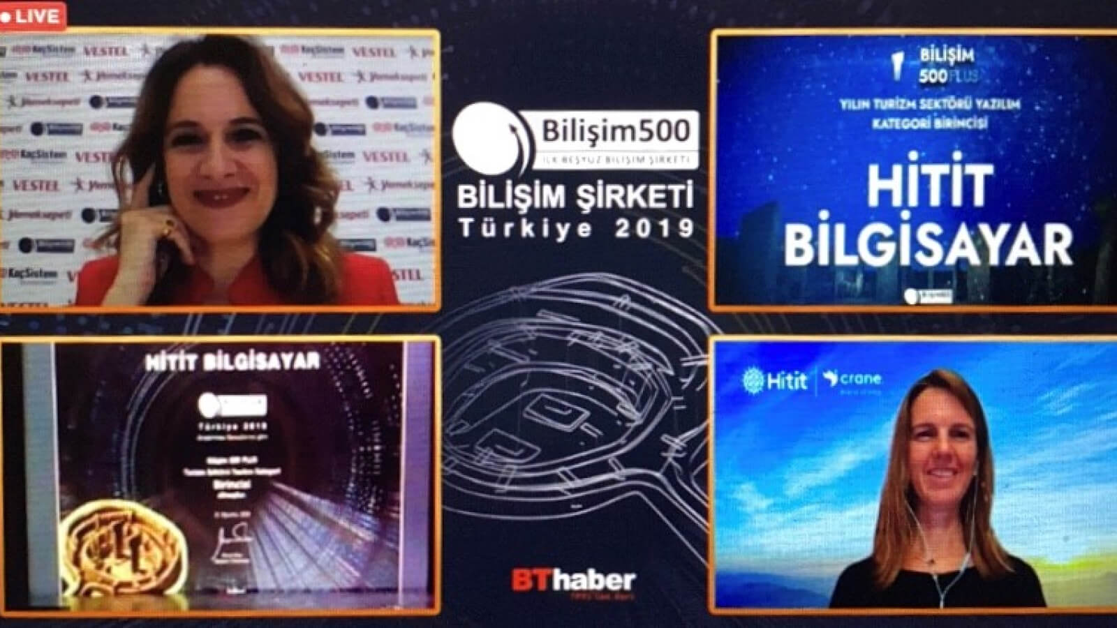 Hitit Turizm Yazılımında Ülke Lideri