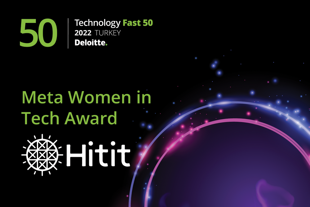 Deloitte, Fast50, Award, Hitit