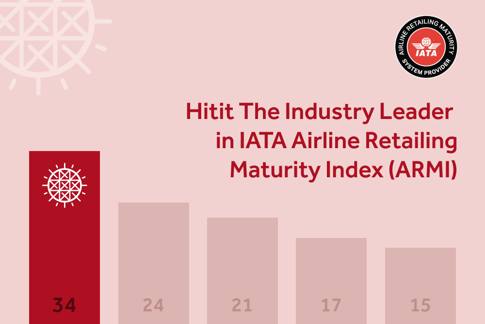 IATA Airline Retailing